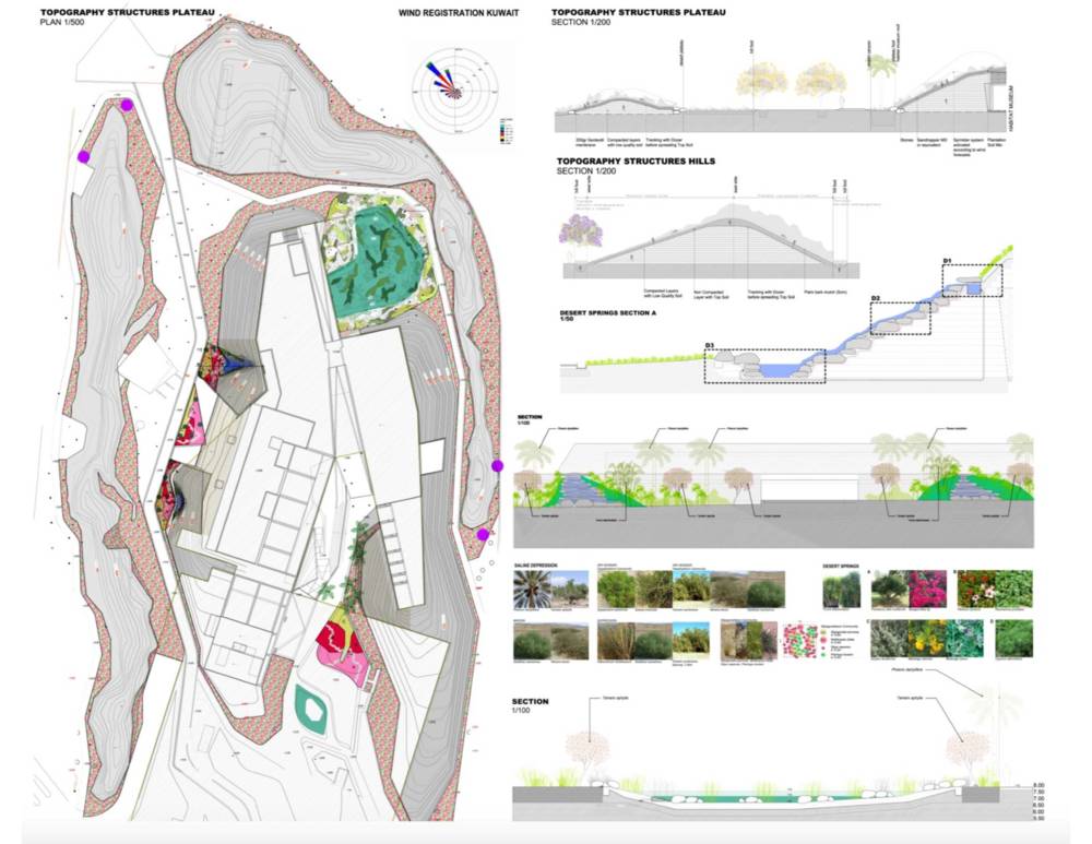 Al Shaheed Park - Phase 1 - Plateau Vegetation Structures and Details 